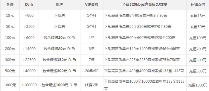 8音盒简谱_礼物盒简笔画(3)