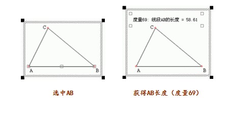 ScienceWordͼα任ʹýѧ