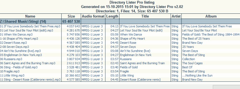 Directory Lister Proٷͼʹýѧ