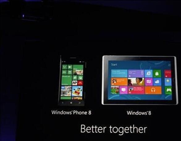 ͼWindows8WP8߹ġͳһΡ