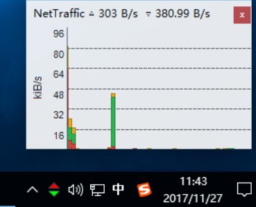 NetTrafficʹ÷