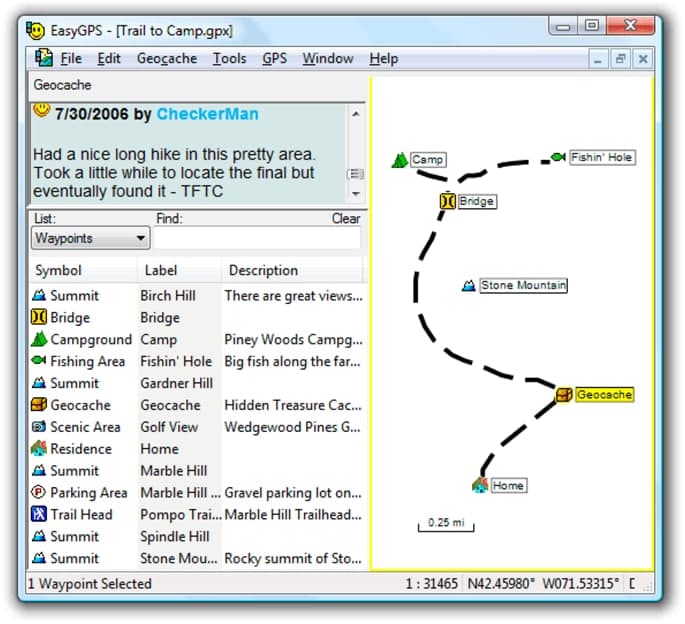  EasyGPS԰湦ɫϸܼ